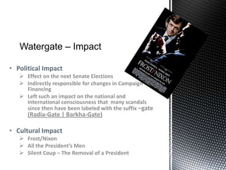 FBI Finds Nixon Aides Sabotaged Democrats