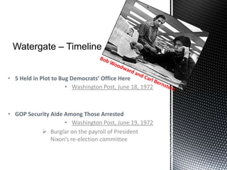 Begin: Break-in of the Democratic headquarters at the Watergate office complex in Washington D.C.