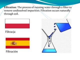 Filtration: The process of running water through a filter to
remove undissolved impurities. Filtration occurs naturally
through soil.
Filtración
Filtracja
 