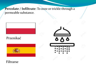 Percolate / Infiltrate: To ooze or trickle through a
permeable substance.
Filtrarse
Przenikać
 