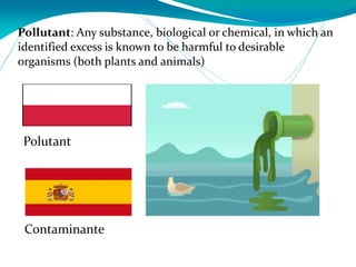 Pollutant: Any substance, biological or chemical, in which an
identified excess is known to be harmful to desirable
organisms (both plants and animals)
Contaminante
Polutant
 