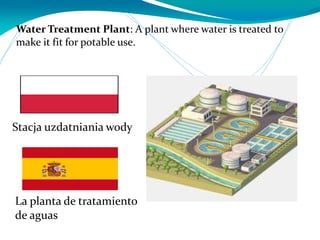 Water Treatment Plant: A plant where water is treated to
make it fit for potable use.
La planta de tratamiento
de aguas
Stacja uzdatniania wody
 