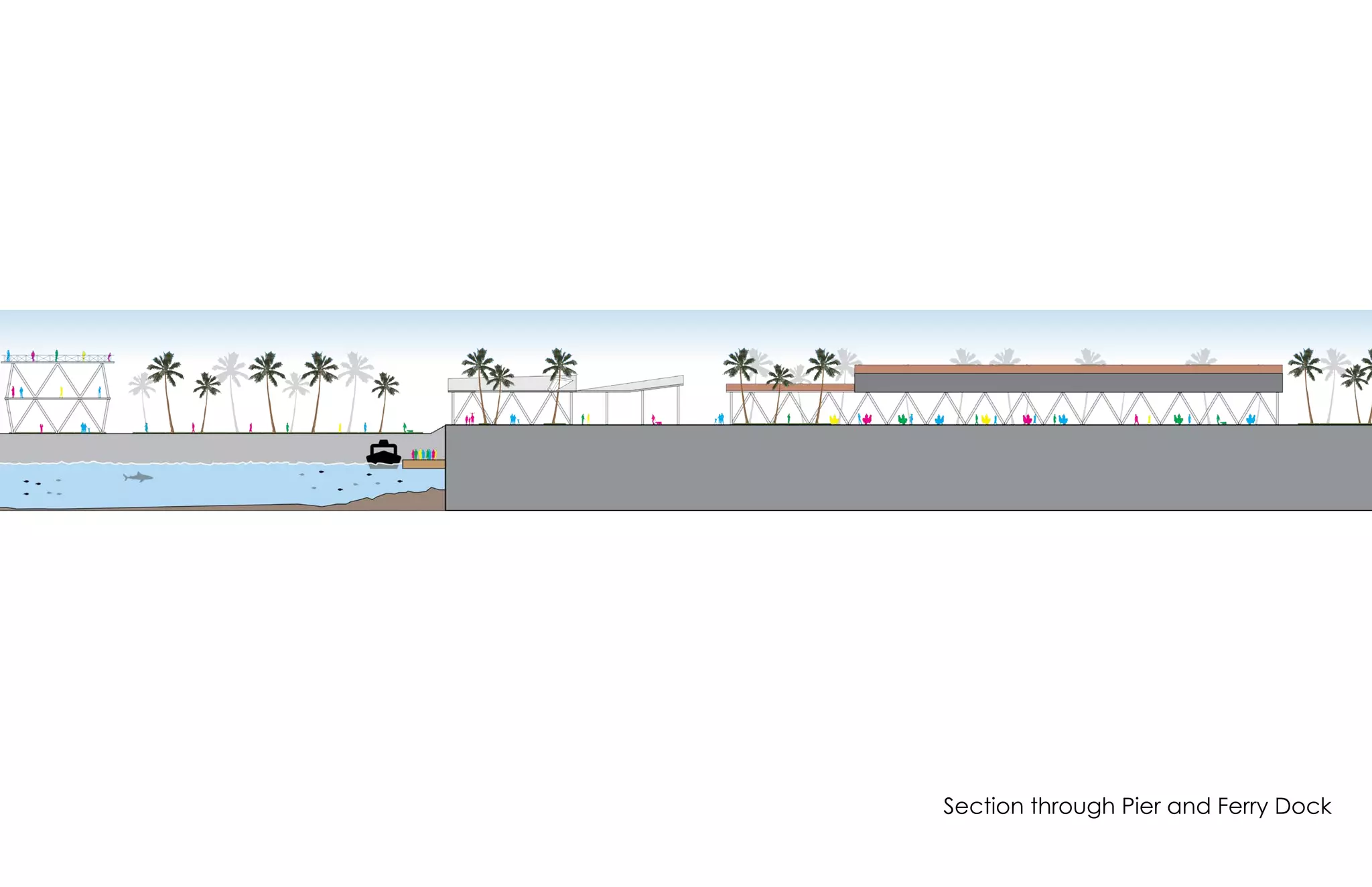 Section through Pier and Ferry Dock
