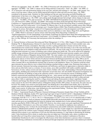 100 mm size aggregatec. Sand = Rs. 8000/- = Rs. 2500/-d. Protection wall with perforation b. 15 mm to 25 mm size
aggregate = Rs 8000/- = Rs. 2500/-e. Labour cost for filling material ( Lump sum) c. Sand = Rs. 2000/- = Rs. 6000/- 13
14. d. Protection wall with perforations failing on his roof, plot, and farm and recharges it = Rs 2000/- under ground. Two
cases of roof top watere. Labour cost for filling material harvesting for urban and rural area have been = Rs. 5000/considered in the present study. Similarly for other building roof top rain water harvesting can beIII) Plumbing cost
implemented. In fact there is no village anda. PVC pipe 4" size total length 200 m @Rs 85/- habitation in India that cannot
meet its basic drinking per m = Rs.17000/- and cooking needs through rainwater harvestingb. Labour charges (Lump sum)
techniques. = Rs 8000/-c. PVC pipe accessories = Rs 6000/- REFERENCES Expenditure for one unit of ten houses 1. Gawai
A.A. and Aswar D.S. (2006) ―Towards = Rs 46080/- Self reliance for Water Needs through Rain Water Harvesting‖
Conference on ‗EngineeringCONCLUSION Technology for Efficient Rain Water Harvesting Water is essential element of
life. Everyone and Soil Conservation‘, S.G.G.Nanded, 29-30knows that, if we do not harness available sources May 2006.pp.
1-7of water and use them judiciously with proper care 2. Kaushal Kishore (2004) ―Rain Waterthe problem of water scarcity
is going to be serious. Harvesting‖, Journal of Civil Engineering andIrrespective of fast development in all fields of
Construction Review, May 2004, pp.42-48science there can be no substitute to water. Hence, Magar R.B. and Waghmare
S.T. . (2006) ―Rainit is necessary to opt for various water harvesting Water Harvesting‖ Conference on
‗Engineeringmeasures. It is the responsibility of government Technology for Efficient Rain Water Harvestingorganization as
well as individual to harvest each and Soil Conservation‘, S.G.G.Nanded, 29-30drop of water falling on earth surface. For
this, it is May 2006.pp. 44-51necessary that each person collect the raindrops 14
15. 15
16. National Seminar on Rainwater Harvesting and Water Management 11-12 Nov. 2006, Nagpur 4. Harvested Rainwater for
Drinking *Dr. N. Balasubramanya Abstract It is clear from the World water quantity that out of total available water, only
0.3% is available for human consumption. But today even this is getting polluted due to human activities like mining,
industrialization has created acute shortage of potable drinking water. Rain water harvesting is one of the most ancient and
easy methods that can be adopted at urban and rural level efficiently. The aim of this study is to investigate the possibility of
using harvested rainwater as a source of drinking water without causing any health risk. This can be achieved by adopting
suitable storage technique efficient and economical treatment methods. Roof harvested rainwater samples were collected
from five different places of Bangalore during October 2005. The water samples were collected and stored in good grade
plastic containers and were subjected to periodical treatments (like chlorination, solar disinfections and use of silver nitrate)
and tests fro and use of silver nitrate and tests for physical chemical and Biological parameters up to May 2006 as per IS
10500:1991. All the above treatment methods suggested proved to be highly effective in reducing the colonies fro an initial
value of around 300 to zero.Introduction increases due to increase in the population. Hence, For centuries world has relied
upon rainwater the most effective way to obtain fresh drinking waterharvesting to supply water. Rainwater harvesting is to
harvest rainwater. Rainwater harvesting systempromotes self sufficiency and fosters an appreciation is inherently simple in
form, and can often befor water as a resource. It saves money, saves other assembled with readily available materials
byresources of water, reduces erosion and storm water owners, builders with a basic understanding of therunoff and increases
water quality. plumbing and construction skills. Rainwater can provide clean, safe and reliable The present investigations was
proposed withwater for drinking so long as the collection system a vision to overcome the scarcity of drinking wateris
properly constructed and maintained and treated during the non – rainy seasons such that it givesappropriately for its intended
use. easy and economical solution that can be adopted Rainwater harvesting means capturing rain both in urban and rural
areas.where it falls or capturing the runoff in a village ortown and taking all precautions to keep it unpolluted. Sample
Collection and Storage One third of world‘s population will Rainwater samples were collected from fiveexperience severe
water scarcity by the end of this different places of Bangalore during October 2005.century. In rural areas, the water may not
be fit for The samples were stored in good grade plastic cans.drinking due to the polluted water bodies, due to The above
samples were tested for physical,contaminated ground water and also due to acute chemical and microbiological parameters.
Table 1water scarcity. In urban areas, water demand gives the experimental finding. * Professor, Dept. of Civil Engineering,
M.S.Ramaiah Institute of Technology, Bangalore – 54 16
17. Table 1 : Experimental Results of Physical, Chemical & Biological Parameters Sample Date of Expt Turbidity pH Do
Hardness Chloride Alkalinity Acidity NTU mg/l of mg/l mg/l mg/l of mg/l of CaCO3 CaCO3 1. Banashankari 14/08/05 4.6 7
7.8 56 13.96 86 06 2. MSRIT 17/01/06 6.3 8.4 7.7 22 16 30 08 3. Shivajinagar 21/11/05 8.3 8.11 8 58 13.2 40 06 4.
Vijayanagar 18/01/06 11.9 7 7.7 58 21.3 46 12 5. Vidyaranyapura 12/12/05 7.3 8 8.1 46 12 18 14 A detailed study of Table 1
reveals that both sis hours. Such an exposure increases thethe physical& chemical parameters are very much temperature of
water and also gives an extendedwithin the limits for drinking water standards dose of solar radiation killing the
microbes.specified by WHO (1984) and IS 10500:1991.However, the colony counts were quite significant Chlorinationin all
the five samples. Chlorination is one of the most reliable Therefore, it was decided to emphasize more methods of
disinfecting drinking water. In thison the microbiological contaminations and suitable method the calculated amount of
chlorine is addedtreatment methods to make the rainwater fit for to one litre of water sample for a specified tune anddrinking.
thereafter tested for the coliform counts.Treatment methods and Results Silver Nitrate All the five rain water samples were
subjected Silver nitrate is very small doses of 0.05 toto the following treatments. 0.1 mg/l helps in disinfecting the drinking
water.• Solar disinfection Silver nitrate in smaller doses does not impart any• Chlorination taste, odour or produces any
harmful effect on• Using Silver nitrate human body.• Combination of the above method. Combination of the above
methodsSolar Disinfection In order to investigate the effectiveness of the Solar disinfection is a process where in treatment
methods following combinations weremicrobes are destroyed through temperature and tried.ultra violet radiation provided by

 
