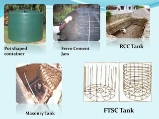 Pot shaped
container
Ferro Cement
Jars
RCC Tank
Masonry Tank
FTSC Tank
 