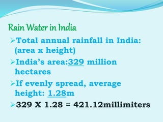 Rain Water in India
Total annual rainfall in India:
(area x height)
India’s area:329 million
hectares
If evenly spread, average
height: 1.28m
329 X 1.28 = 421.12millimiters
 