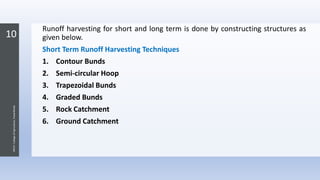 10
JNKVV-CollegeofAgriculture,Powarkheda
Runoff harvesting for short and long term is done by constructing structures as
given below.
Short Term Runoff Harvesting Techniques
1. Contour Bunds
2. Semi-circular Hoop
3. Trapezoidal Bunds
4. Graded Bunds
5. Rock Catchment
6. Ground Catchment
 