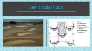 Semicircular Hoop
JNKVV- College of Agriculture, Powarkheda 12
 