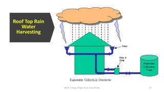 Roof Top Rain
Water
Harvesting
JNKVV- College of Agriculture, Powarkheda 47
 