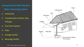 Components of Roof Top Rain
Water Harvesting system
1. Catchment
2. Transportation (Gutter, Pipe,
Fittings)
3. First Flush System
4. Filter
5. Storage Facility
6. Recharge Facility
JNKVV- College of Agriculture, Powarkheda 54
 