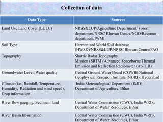 Collection of data
Data Type Sources
Land Use Land Cover (LULC) NBSS&LUP/Agriculture Department/ Forest
department/NRSC Bhuvan Centre/NGO/Revenue
department/IWMI
Soil Type Harmonized World Soil database
(HWSD)/NBSS&LUP/NRSC Bhuvan Centre/FAO
Topography Shuttle Radar Topography
Mission (SRTM)/Advanced Spaceborne Thermal
Emission and Reflection Radiometer (ASTER)
Groundwater Level, Water quality Central Ground Water Board (CGWB)/National
Geophysical Research Institute (NGRI), Hyderabad
Climate (i.e., Rainfall, Temperature,
Humidity, Radiation and wind speed),
Crop information
India Meteorological Department (IMD),
Department of Agriculture, Bihar
River flow gauging, Sediment load Central Water Commission (CWC), India WRIS,
Department of Water Resources, Bihar
River Basin Information Central Water Commission (CWC), India WRIS,
Department of Water Resources, Bihar
 