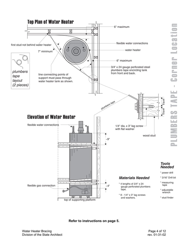 Water Heater Guidelines State Architect