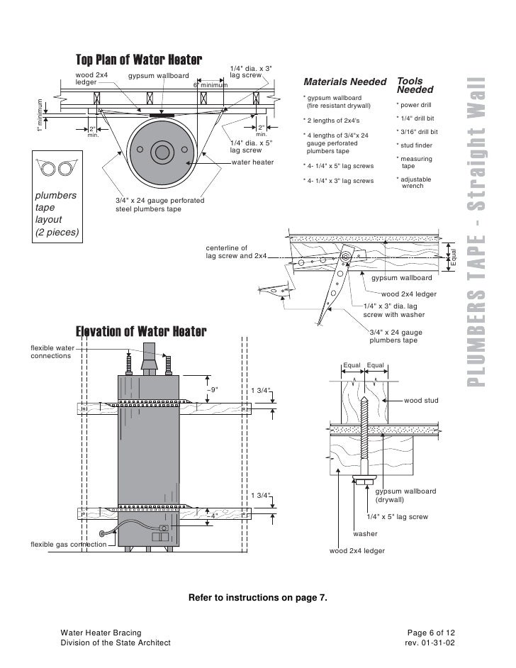Water Heater Guidelines State Architect