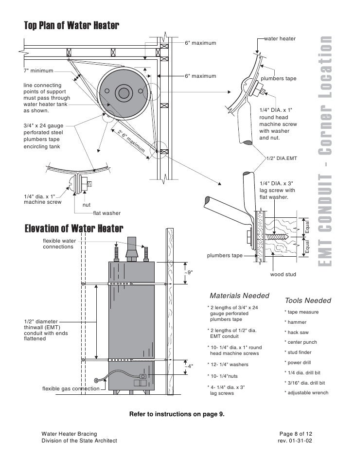 Water Heater Guidelines State Architect