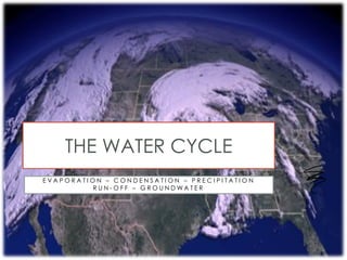E V A P O R A T I O N – C O N D E N S A T I O N – P R E C I P I T A T I O N
R U N - O F F – G R O U N D W A T E R
THE WATER CYCLE
 