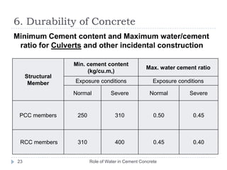 6. Durability of ConcreteRole of Water in Cement Concrete22Cement content and water/cement ratio For bridges with individual span lengths more than 30 m 
