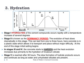 3. HydrationRole of Water in Cement Concrete8Stage IHYDROLYSIS of the cement compounds occurs rapidly with a temperature increase of several degreesStage II is known as the DORMANCY PERIOD. The evolution of heat slows dramatically in this stage. This can last from one to three hours. here concrete is in a plastic state which allows it to transport and place without major difficulty.  At the end of this stage initial setting beginsIn stages III and IV, the concrete starts to HARDEN and the heat evolution increases due primarily to the hydration of tricalcium silicateStage V is reached after 36 hours. The slow formation of hydrate products occurs and continues as long as water and unhydrated silicates are present.