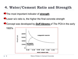 4. Water/Cement Ratio and StrengthRole of Water in Cement Concrete9The most important indicator of strengthLower w/c ratio is, the higher the final concrete strengthConcept was developed by Duff Abramsof The PCA in the early 1920's