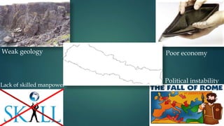 Weak geology Poor economy
Political instability
Lack of skilled manpower
 