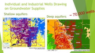 Individual and Industrial Wells Drawing
on Groundwater Supplies
Shallow aquifers
Deep aquifers
 