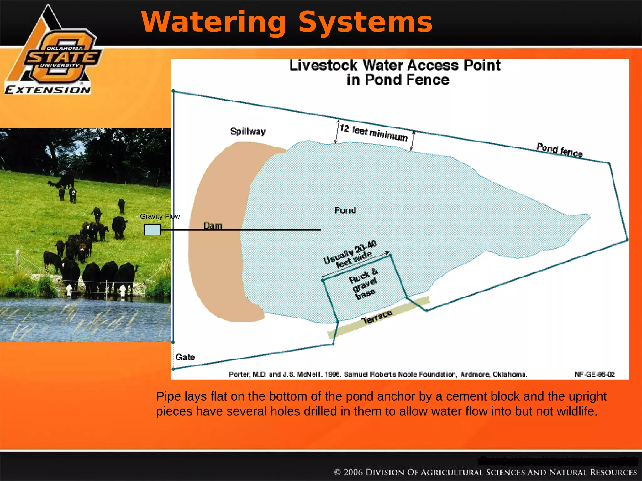 % Soil Organica Matter

Watering Systems

Gravity Flow

Pipe lays flat on the bottom of the pond anchor by a cement block and the upright
pieces have several holes drilled in them to allow water flow into but not wildlife.

 