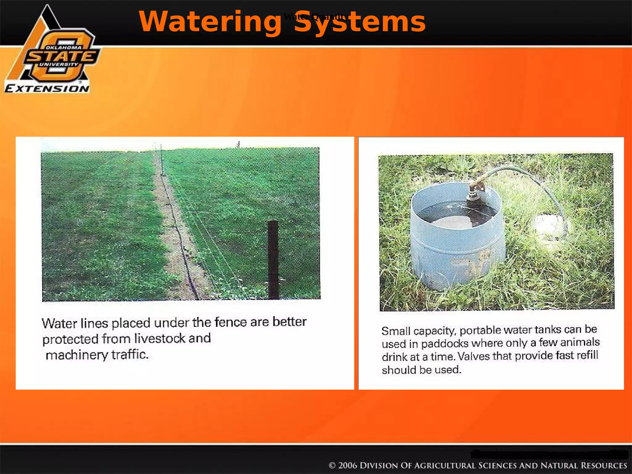 Watering Systems

% Soil Organica Matter

Water Quantity

 