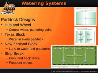 Watering Systems

% Soil Organica Matter

Paddock Designs
• Hub and Wheel
– Central water, gathering point

• Texas Block
– Water in every paddock

• New Zealand Block
– Lane to water and paddocks

• Strip Break
– Front and back fence
– Frequent moves

 