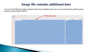 The end of the PNG file contains additional data, this embedded data is the xor encoded (with key 0x95) payload
starting at offset 0x8de1 (36321)
 