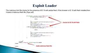 The malicious html file checks for the presence of IE 10 with adobe flash. If the browser is IE 10 with flash installed then
it loads a malicious flash file (Tope.swf)
 
