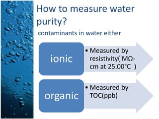 How to measure water purity? contaminants in water either