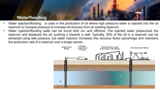 Water injection .pptx systems and analysis | PPTX