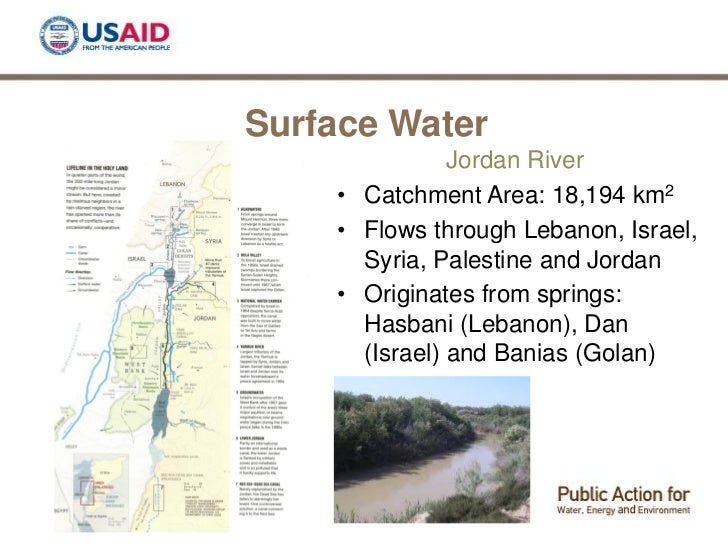 Water in jordan
