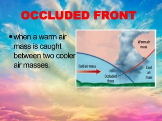 Water in the atmosphere and Weather Pattern | PPTX