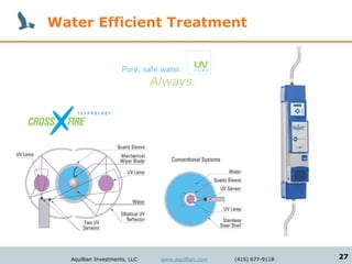 Water Efficient Treatment




  Aquillian Investments, LLC   www.aquillian.com   (415) 677-9118   27
 