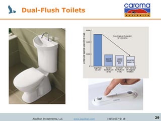 Dual-Flush Toilets




   Aquillian Investments, LLC   www.aquillian.com   (415) 677-9118   29
 