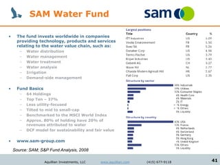SAM Water Fund

•    The fund invests worldwide in companies
     providing technology, products and services
     relating to the water value chain, such as:
       –   Water distribution
       –   Water management
       –   Water treatment
       –   Water analysis
       –   Irrigation
       –   Demand-side management

•    Fund Basics
       –   64 Holdings
       –   Top Ten – 37%
       –   Less utility-focused
       –   Tilted to mid to small-cap
       –   Benchmarked to the MSCI World Index
       –   Approx. 80% of holding have 20% of
           revenues attributed to water
       –   DCF model for sustainability and fair value

•    www.sam-group.com

    Source: SAM; S&P Fund Analysis, 2008

                   Aquillian Investments, LLC   www.aquillian.com   (415) 677-9118   41
 