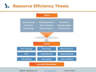 Resource Efficiency Thesis




   Aquillian Investments, LLC   www.aquillian.com   (415) 677-9118
 
