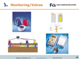 Monitoring/Valves




  Aquillian Investments, LLC   www.aquillian.com   (415) 677-9118   55
 