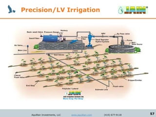 Precision/LV Irrigation




   Aquillian Investments, LLC   www.aquillian.com   (415) 677-9118   57
 