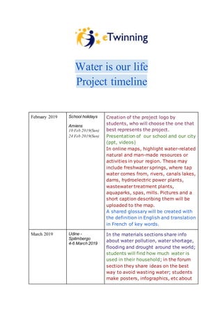 Water is our life
Project timeline
February 2019 School holidays
Amiens
10 Feb 2019(Sun)
24 Feb 2019(Sun)
Creation of the project logo by
students, who will choose the one that
best represents the project.
Presentation of our school and our city
(ppt, videos)
In online maps, highlight water-related
natural and man-made resources or
activities in your region. These may
include freshwater springs, where tap
water comes from, rivers, canals lakes,
dams, hydroelectric power plants,
wastewater treatment plants,
aquaparks, spas, mills. Pictures and a
short caption describing them will be
uploaded to the map.
A shared glossary will be created with
the definition in English and translation
in French of key words.
March 2019 Udine -
Spilimbergo
4-6 March 2019
In the materials sections share info
about water pollution, water shortage,
flooding and drought around the world;
students will find how much water is
used in their household; in the forum
section they share ideas on the best
way to avoid wasting water; students
make posters, infographics, etc about
 