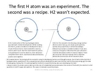 ©2015, Chris Maley, www.chrismaley.com 19
+
-
+
-
The first H atom was an experiment. The
second was a recipe. H2 wasn’t expected.
H #2: For the second H, the focusing energy built an
electron and a two up, one down quark (proton),
quickly and purposefully. It utilized knowledge,
followed a procedure, avoided mistakes. It was also
conscious enough to realize that the pain sensation
could be alleviated and the H creation helped. There
was conscious decision-making and an objective
behind the construction of the second H atom.
H #1: Construction of the two hydrogen atoms
spurred God’s mental development. While creating
the first H, proton and electron development was a
result of trial and error. God created the neutron,
tried it, didn’t work. But then God made the proton
and positioned it near the electron, their attraction
completed the H atom. God learned about attraction,
positive and negative.
H2 Covalent Bond: The being built the second H using its developing memory and thought process. But it had no idea that the 2
hydrogen atoms would bond. This unexpected occurrence alleviated the pain even further, and the focusing energy got the idea
to keep going. Seeing the 2 H working together started to inspire this being who was developing into God.
• Keep in mind: if a proton were scaled up to the size of a basketball and positioned at the center of the Earth, the electron’s orbit
would be in Earth’s upper atmosphere. The space in between would be empty.
electron
proton
 