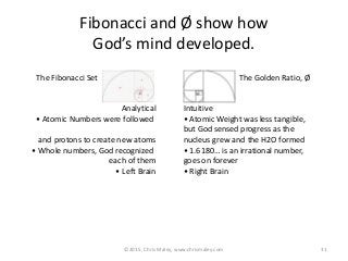 ©2015, Chris Maley, www.chrismaley.com 31
Fibonacci and Ø show how
God’s mind developed.
The Fibonacci Set The Golden Ratio, Ø
Analytical
• Atomic Numbers were followed
and protons to create new atoms
• Whole numbers, God recognized
each of them
• Left Brain
Intuitive
• Atomic Weight was less tangible,
but God sensed progress as the
nucleus grew and the H2O formed
• 1.6180… is an irrational number,
goes on forever
• Right Brain
 