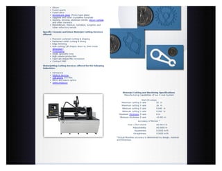 Waterjet cutting services