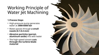 Water Jet Machining for Turbine Blade Manufacturing - Copy.pptx