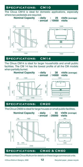 S PECIFICATIONS:                                CM10
The Clivus CM10 is ideal for domestic applications, especially
where two pedestals are required.
        Nominal Capacity      - daily  :    25 visits (average)
                              - annual : 10000 visits

             140           900                                                  1320
   1080

           300




                                                       220


                     370

                               1550                                             1550


 S PECIFICATIONS:                                CM14
The Clivus CM14 is ideal for larger households and small public
facilities. The CM 14 has the lowest profile of all the CM models
when partially buried.
          Nominal Capacity     - daily  :     38 visits (average)
                              - annual : 14000 visits
                   100         1330                                           1350
                                                       580
   1080




                                                       500
           400




                         470             1440                                  1500
                                 2050


 S PECIFICATIONS:                                CM20
The Clivus CM20 is ideal for large houses or small public facilities.
                 Nominal Capacity               - daily  :    55                  visits (average)
                                                - annual : 20000                  visits
                   130            1600                                                 980
                                                                   1600
    1600

           105
           740




                                                             300




                    75     670                                                         1200

                                        2400


 S PECIFICATIONS:                                CM40 & CM60
Please contact Clivus Multrum for details on these large commercial units.
©Clivus Multrum Designs, 2008                     12                      Recycled paper , please recycle.
 