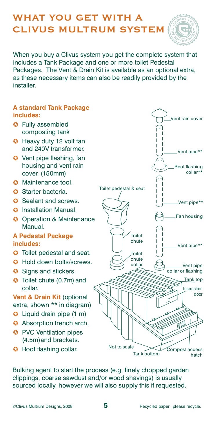 Waterless composting toilet systems
