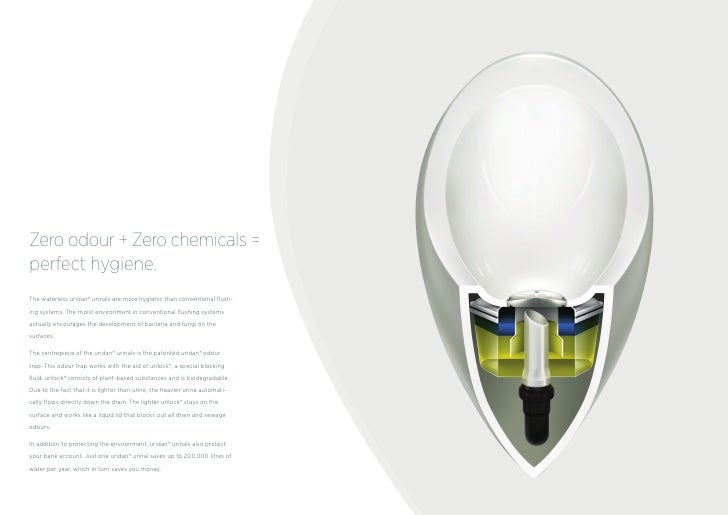 Waterless Urinals by URIDAN