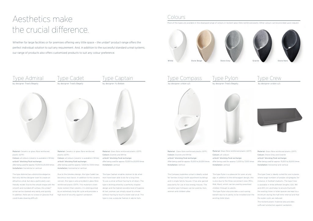 Waterless Urinals by URIDAN