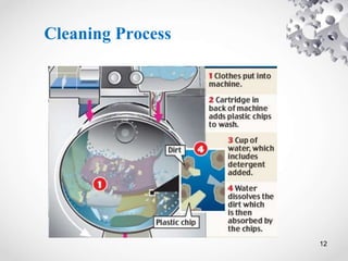 Waterless washing machine | PPTX