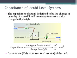 Water level controller | PPTX